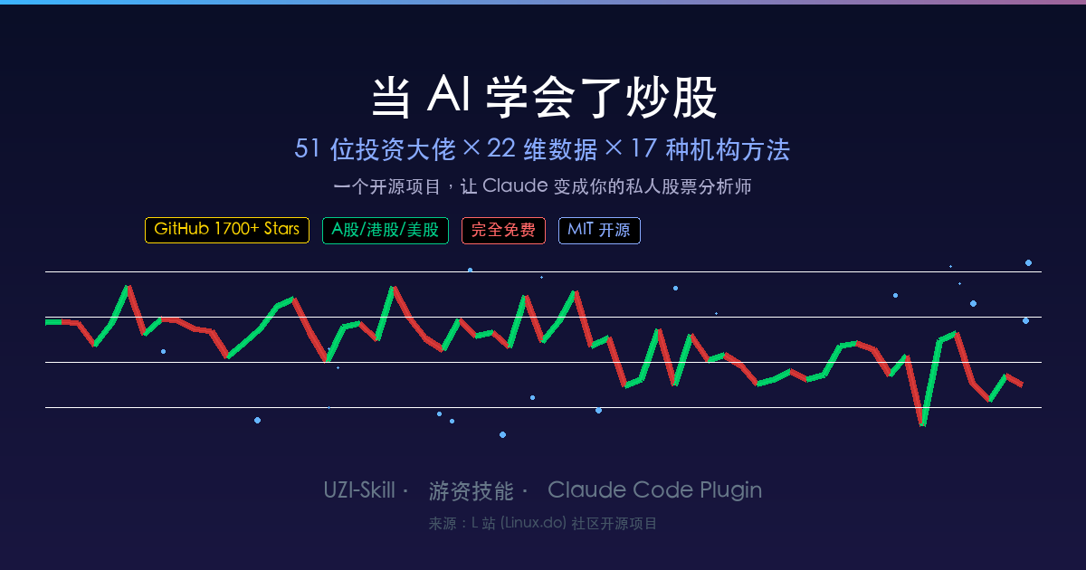 最近挖到一个很猛的 AI 炒股 Skill,想安利给所有玩 Agent 的人